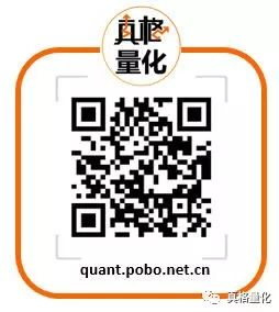美式期权与欧式期权的区别_美式期权欧式期权比较_美式期权与欧式期权区别