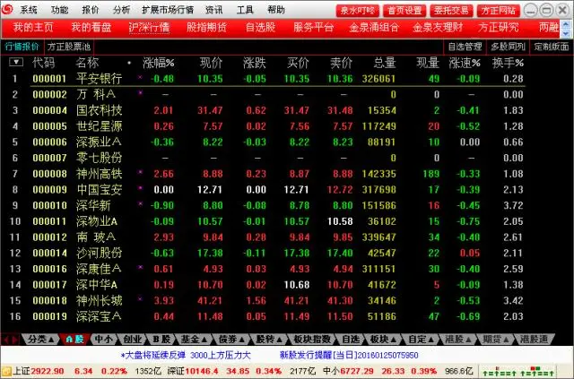 方正证券泉友通专业版_方正证券泉友通期权版_方正证券泉友通特色功能