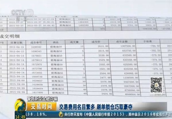 现货原油投资骗局_原油白银投资是骗局么_现货原油投资者亏损案例