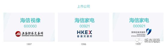 海信电器股票_家电行业一季度业绩下滑_格力电器净利腰斩