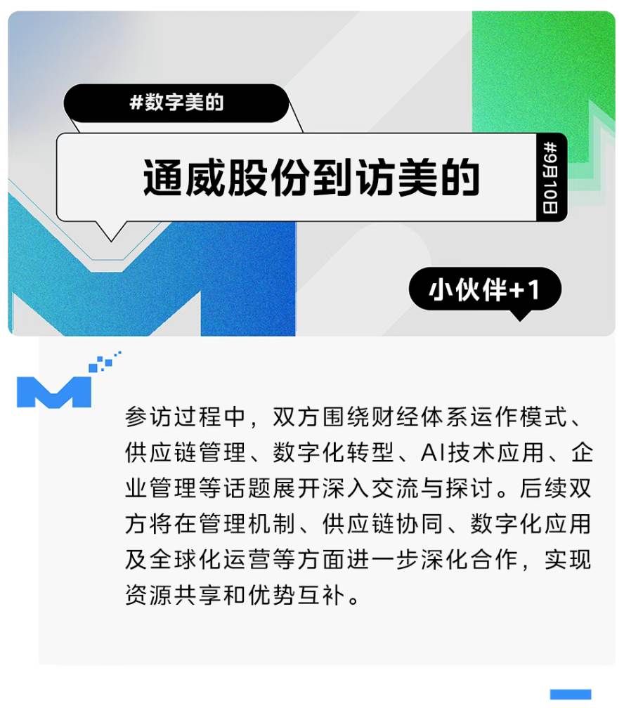股票实战_AI技术应用_数字化转型