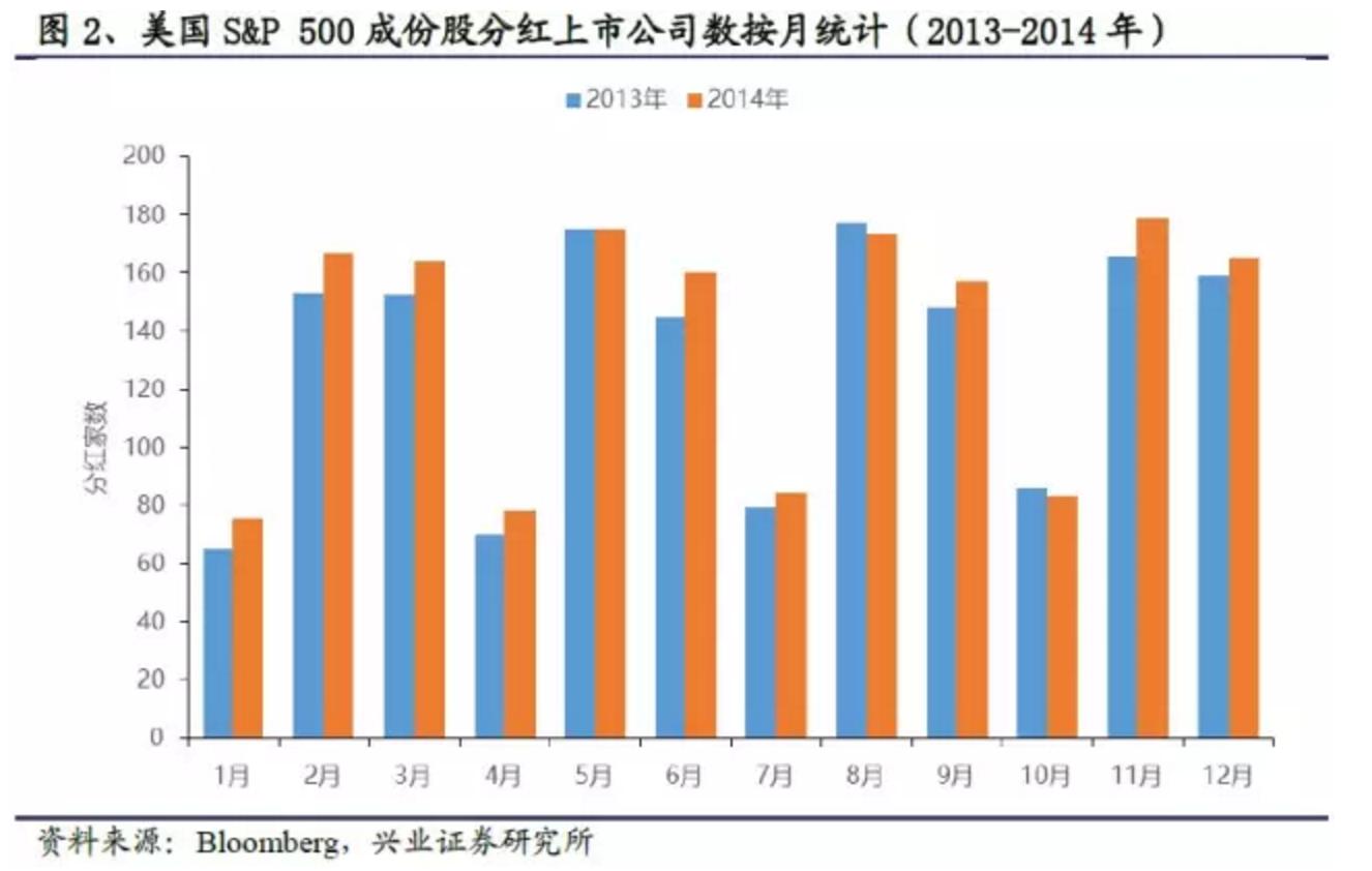 沪深300股指期货贴水分析_股指期货负基差原因_期指大幅贴水什么意思