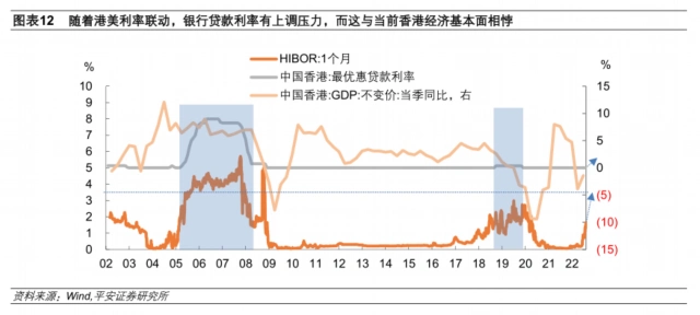 香港联系汇率制度运作原理_港元触及弱方兑换保证原因_香港强制结汇