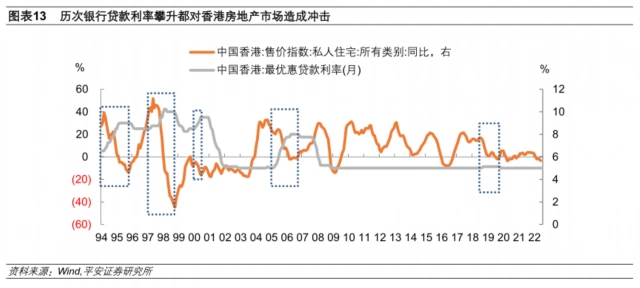 香港联系汇率制度运作原理_港元触及弱方兑换保证原因_香港强制结汇