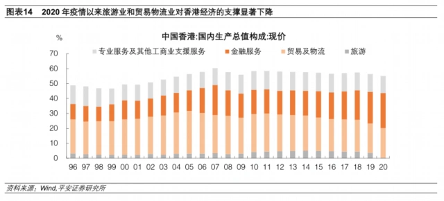 港元触及弱方兑换保证原因_香港强制结汇_香港联系汇率制度运作原理