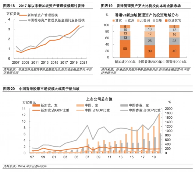 香港联系汇率制度运作原理_港元触及弱方兑换保证原因_香港强制结汇