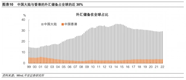 港元触及弱方兑换保证原因_香港联系汇率制度运作原理_香港强制结汇