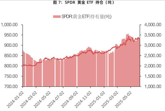 地缘紧张局势对贵金属市场影响_COMEX黄金期货价格走势分析_行情中心首页-期货-国内国际期货比价表