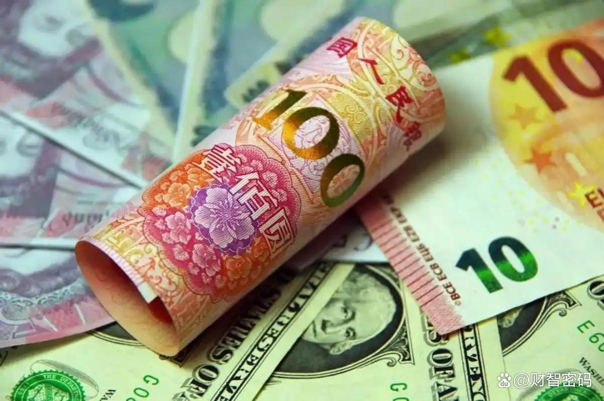 中国外汇储备的商品资产配置研究_中国外汇储备上升_黄金储备增加