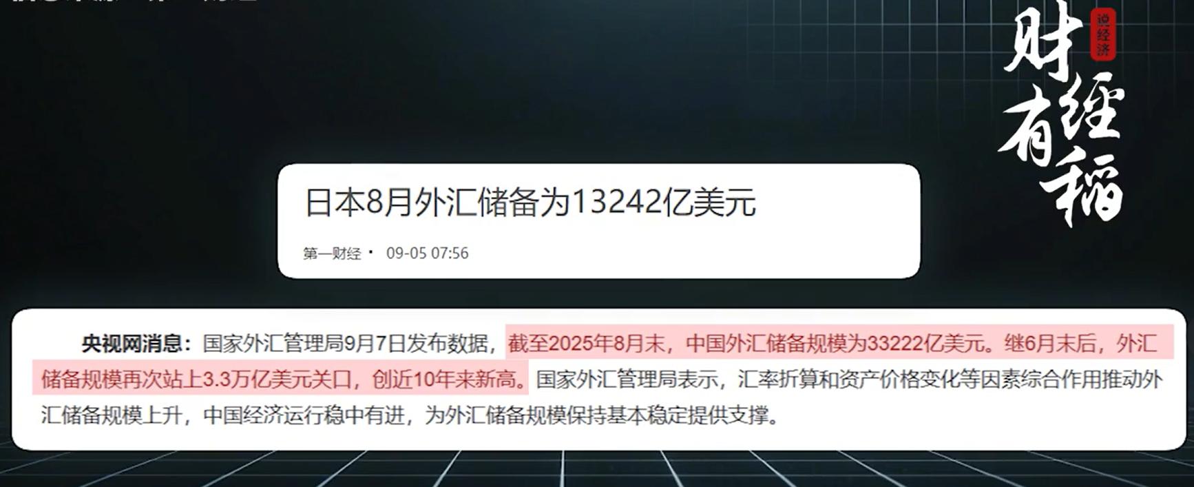 中国外汇储备的作用_外汇储备作用分析_中国外汇储备增长原因