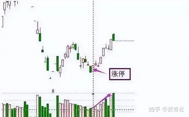 交易系统胜率盈亏比频率_外汇买卖系统_交易系统核心要素