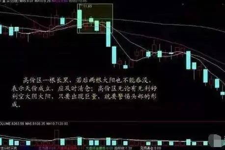 股票里的外盘和内盘_量价关系_成交量分析