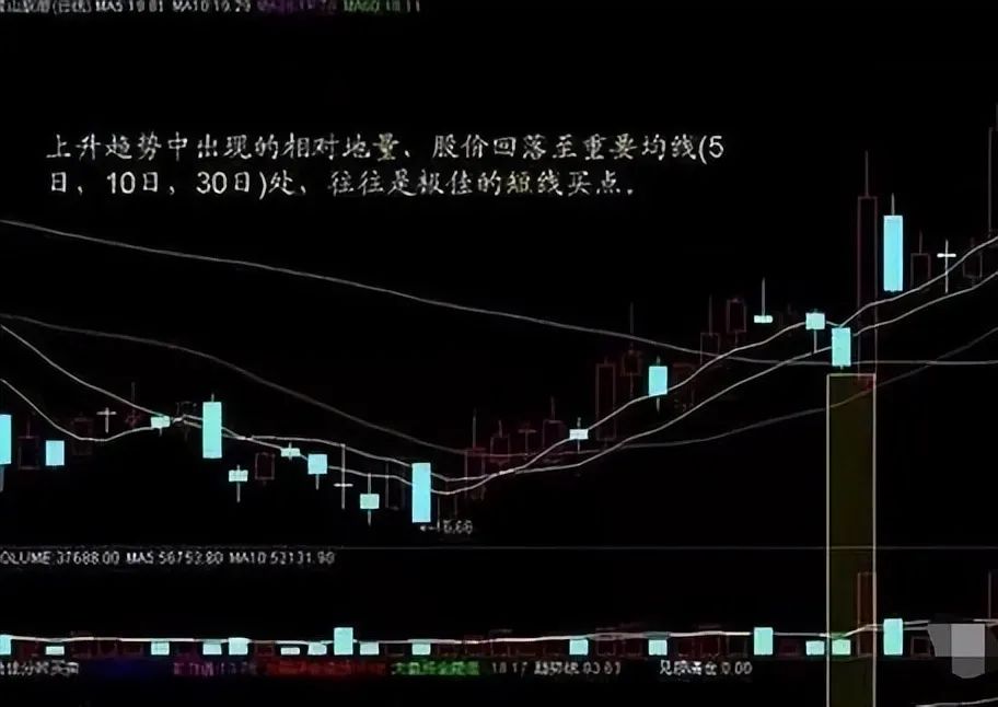 量价关系_股票里的外盘和内盘_成交量分析
