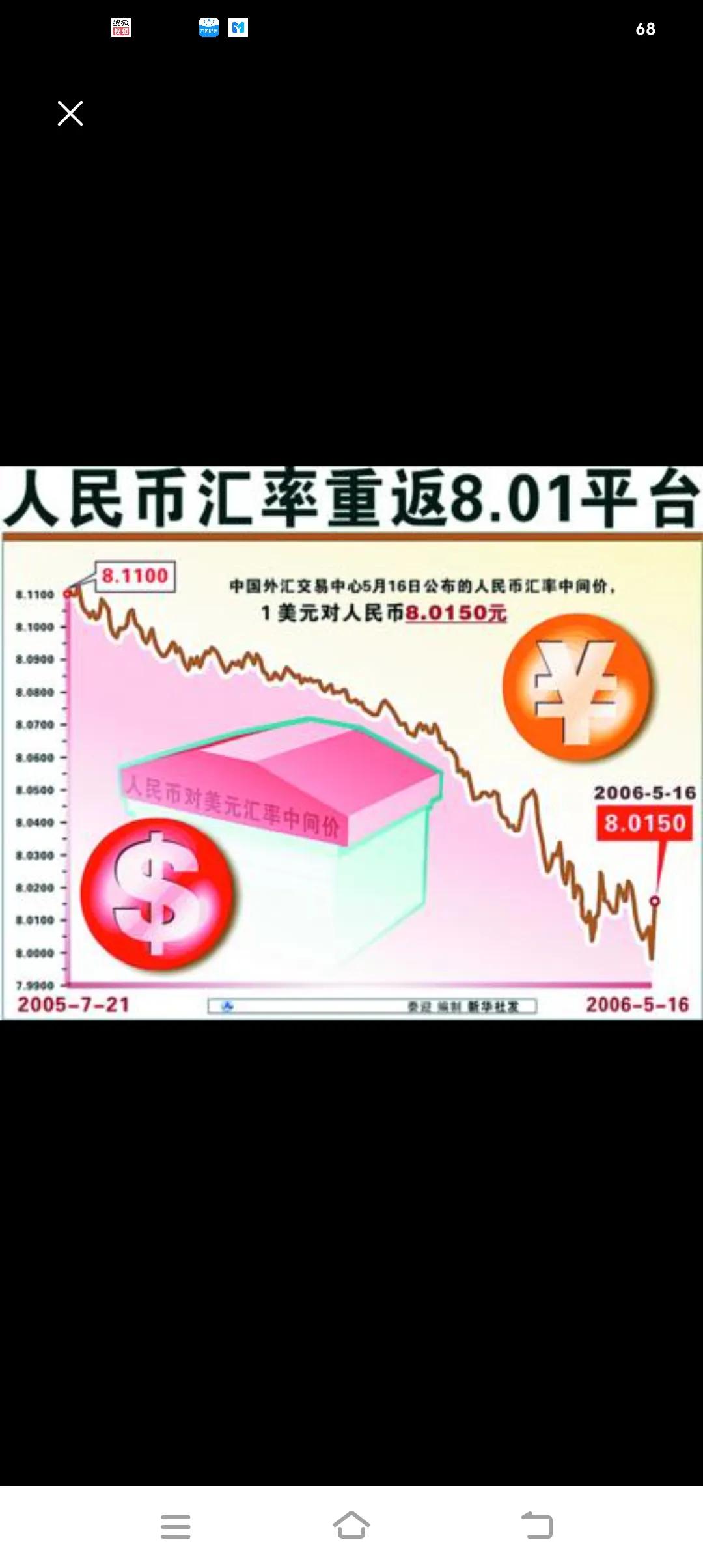 汇率波动影响因素_本币汇率与外汇关系_国际收支外汇储备对汇率影响