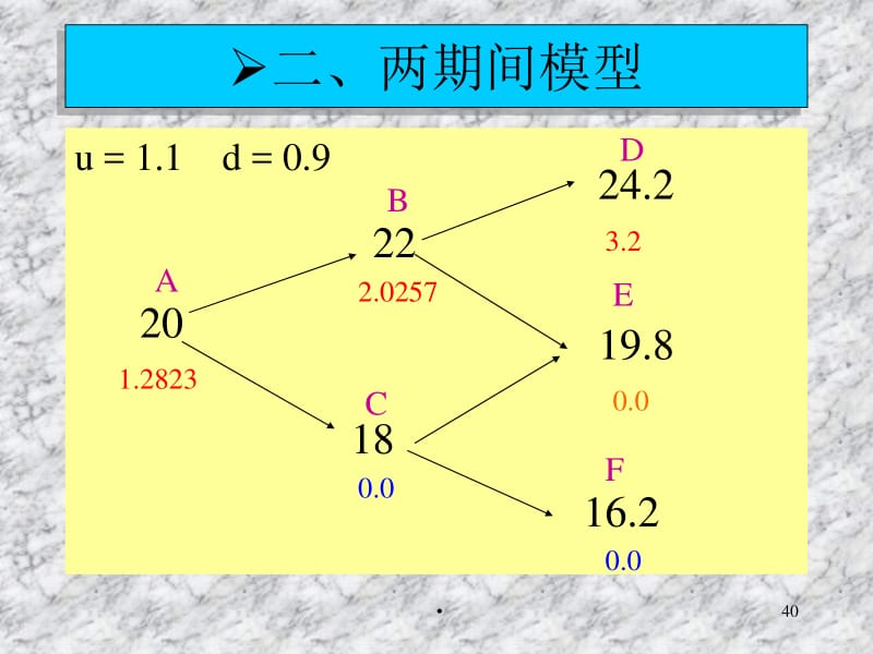 文章缩略图
