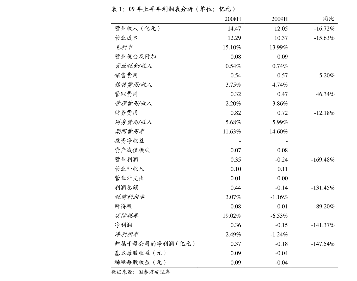 股票委比什么意思(股票中的委比指什么)