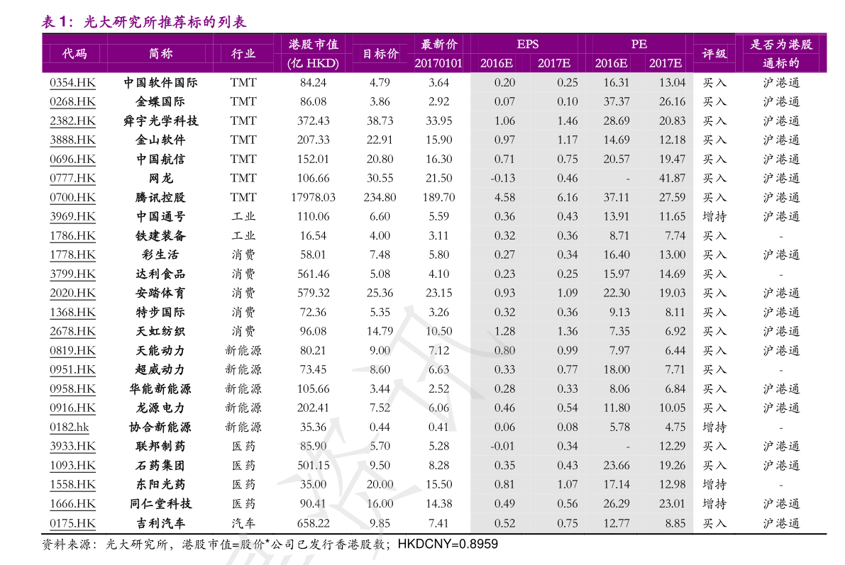 股票委比定义_股票型基金涨跌幅_股票中对标是什么意思