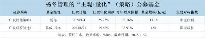 公募基金改革_股票型基金投资策略_产品特征明确化