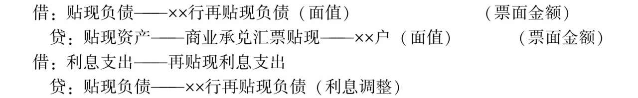 商业银行中央银行往来业务核算_银行资金头寸表_存放中央银行款项科目