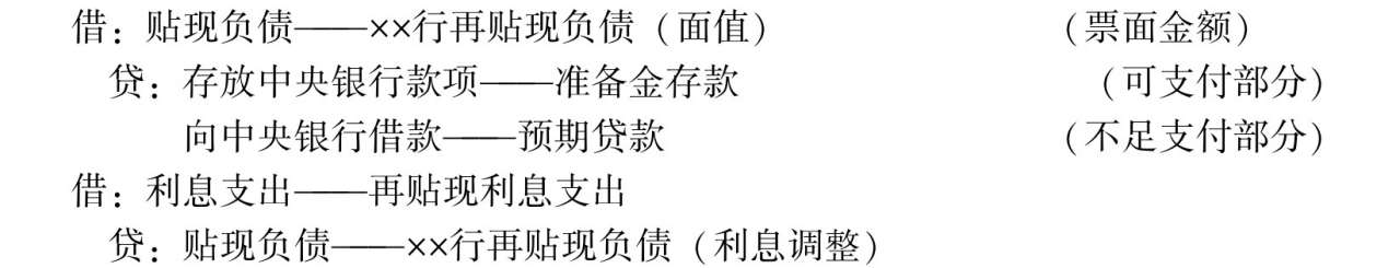 商业银行中央银行往来业务核算_银行资金头寸表_存放中央银行款项科目