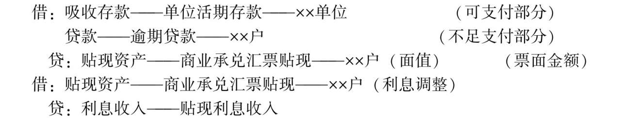 银行资金头寸表_存放中央银行款项科目_商业银行中央银行往来业务核算