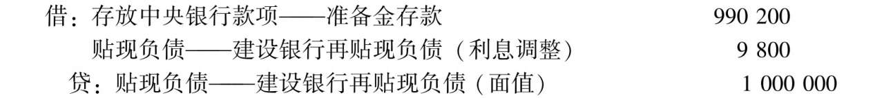 商业银行中央银行往来业务核算_银行资金头寸表_存放中央银行款项科目