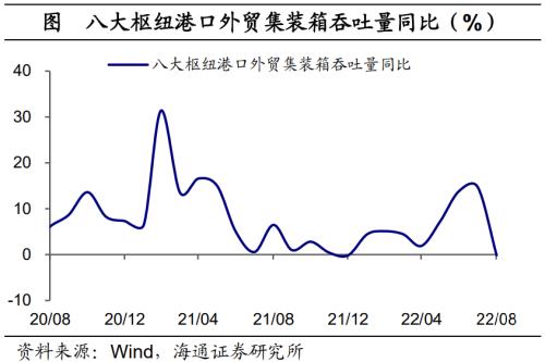人民币汇率如何走?——点评外汇存款降准(海通宏观梁中华团队)