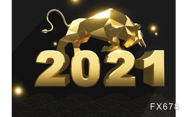 黄金交易分析_外汇交易技巧_原油黄金外汇交易心得