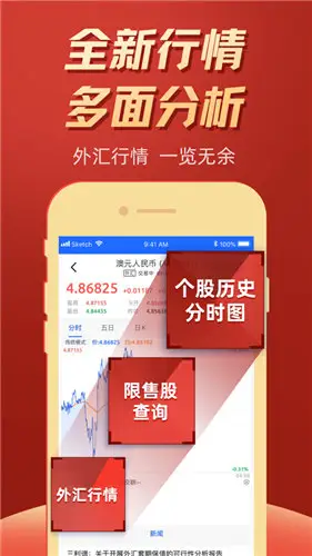 东莞证券掌证宝_广州证券下载官方下载_掌上营业厅理财软件