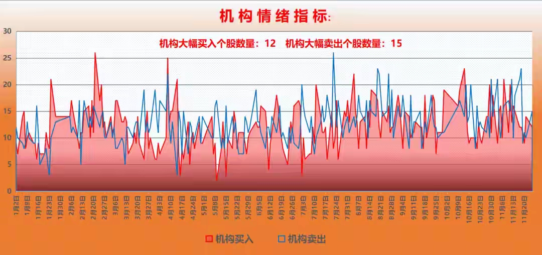 股指期货交割日规则_股票期指交割日期_股指期货交割日时间表