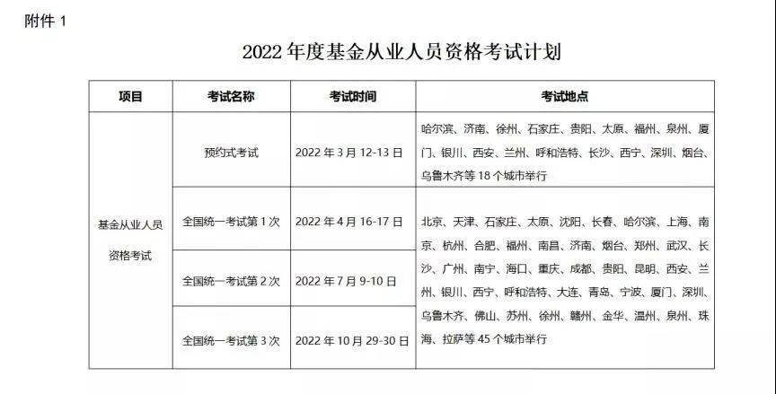 警惕虚假证书广告_证券从业资格证试题_证书挂靠骗局