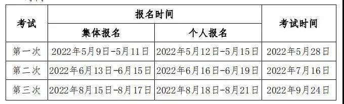 证券从业资格证试题_证书挂靠骗局_警惕虚假证书广告