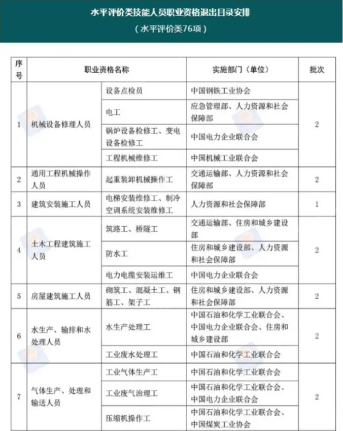 证书挂靠骗局_证券从业资格证试题_警惕虚假证书广告