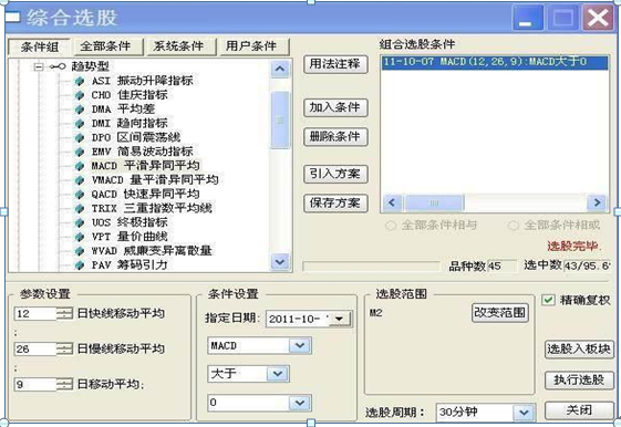 成长投资策略_超卖股票的特征_A股科技股