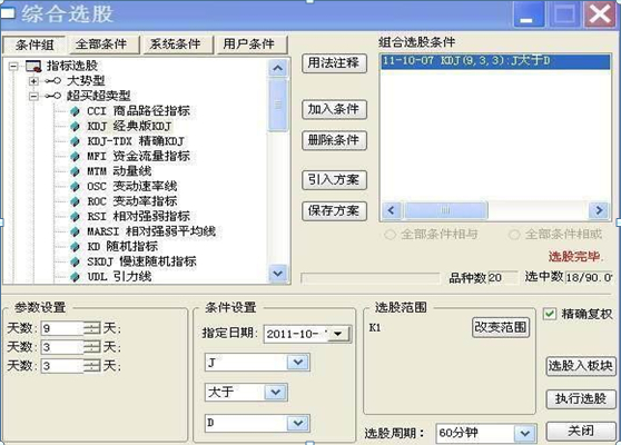 A股科技股_成长投资策略_超卖股票的特征
