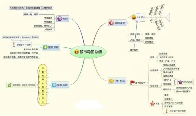 A股科技股_超卖股票的特征_成长投资策略