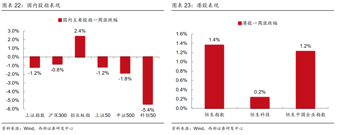 2025年8月5日外汇汇率_人民币汇率对美元升值预测_人民币升值趋势分析