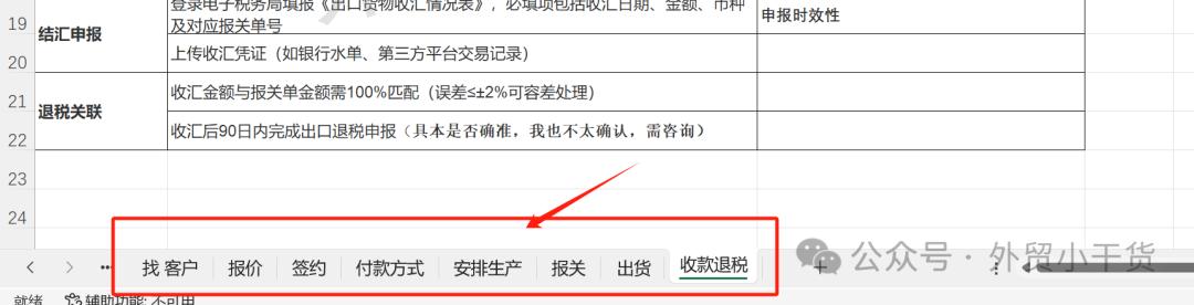 出口退税与收汇的关系_外贸出口流程详解_新手小白外贸学习