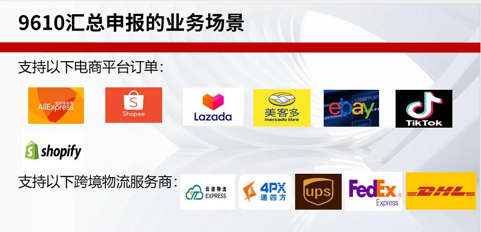 跨境贸易电子商务出口申报_9610阳光出口报关_报关单上的结汇方式