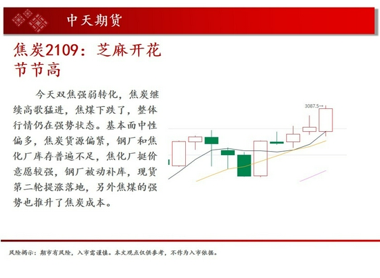 中原期货分析报告_商品指数政策调控_股指期货3500点突破