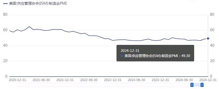 美国原油期货的参与者_美原油期货大佬_原油期货者参与美国交易