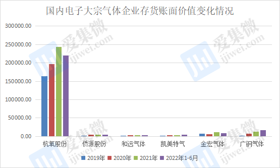 股票开发程序是什么_如何开发股票软件_股票程序开发