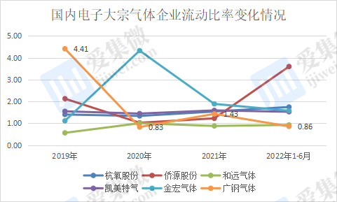 如何开发股票软件_股票开发程序是什么_股票程序开发