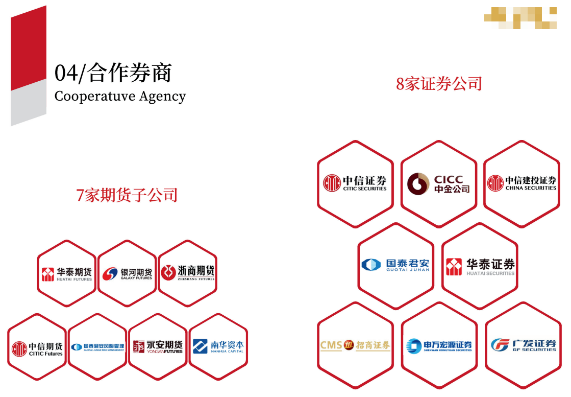 场外期权图片_深商中汇跑路 场外期权通道公司 灰色产业链