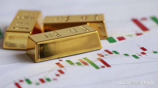 现货黄金模拟交易软件报价_黄金期货模拟交易_现货黄金模拟交易软件作用