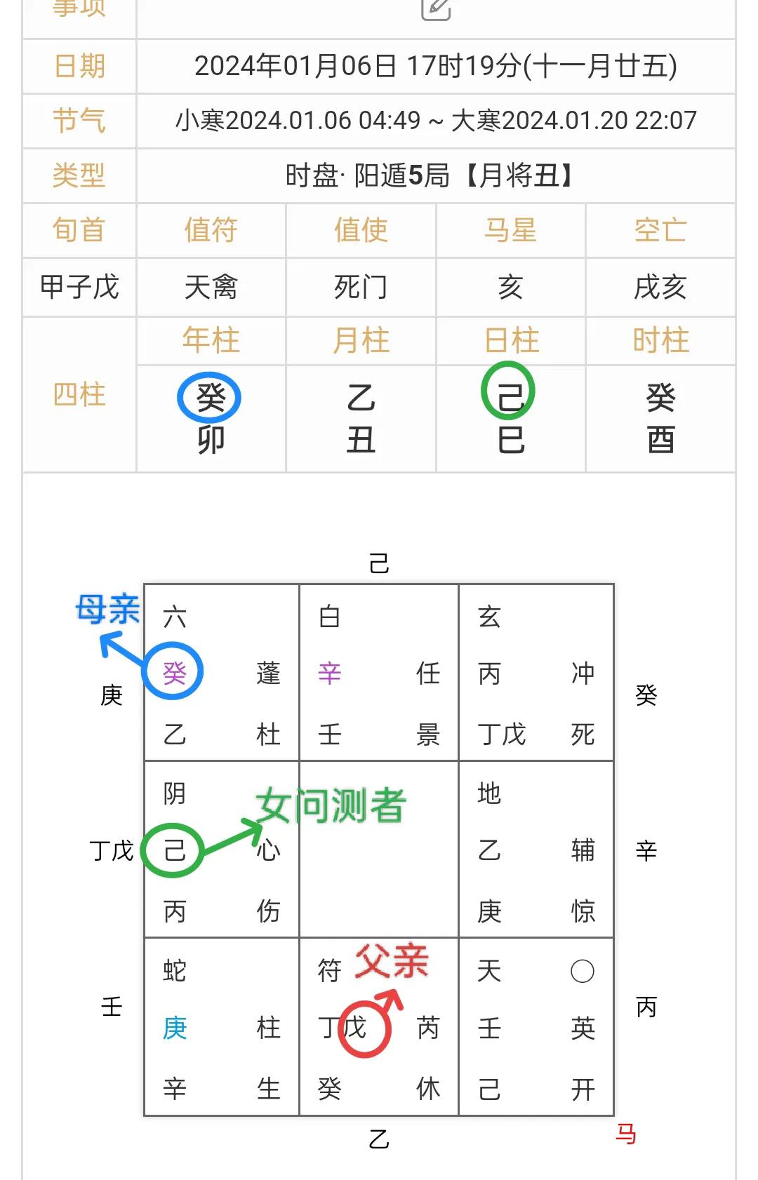 奇门遁甲预测股票多方用神_当面问测取用神方法_奇门遁甲排盘用神选取