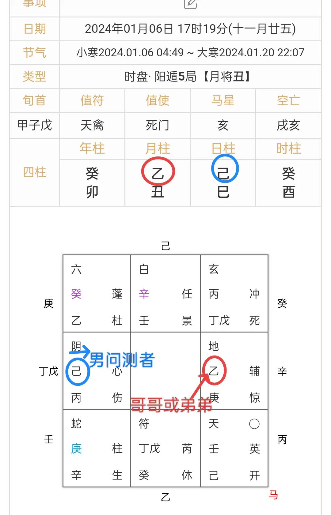 奇门遁甲预测股票多方用神_奇门遁甲排盘用神选取_当面问测取用神方法