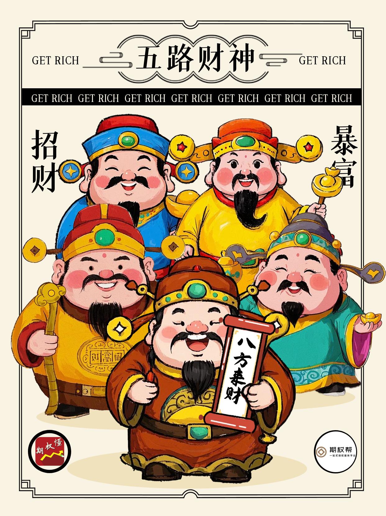 股指期货入门知识_股指期货交易规则_期货入门教程