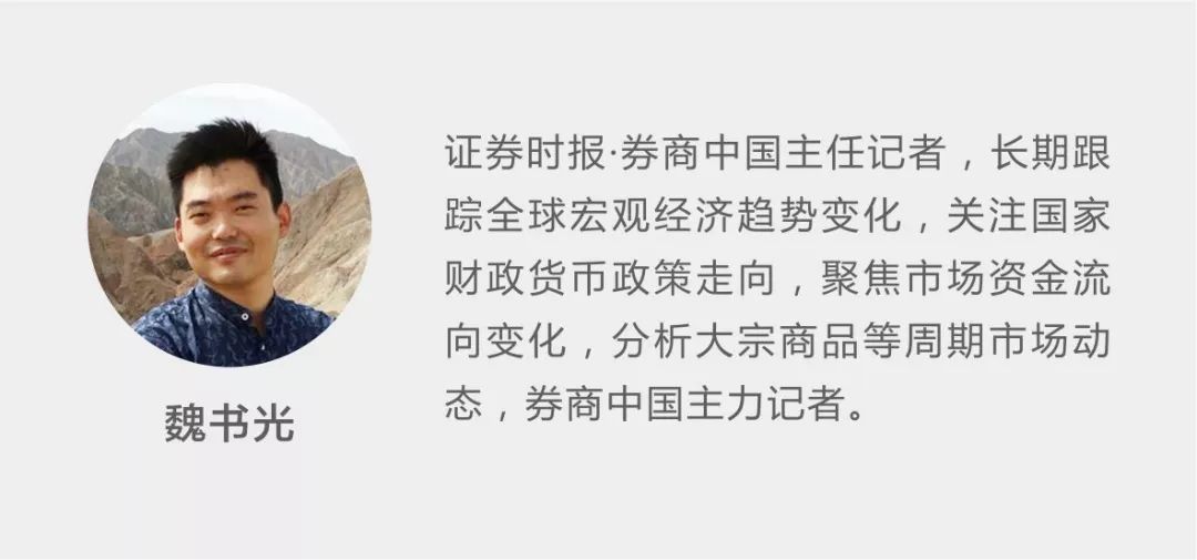商品期权发展_中金所期权期货学院_中国期货大会期货新品种上市