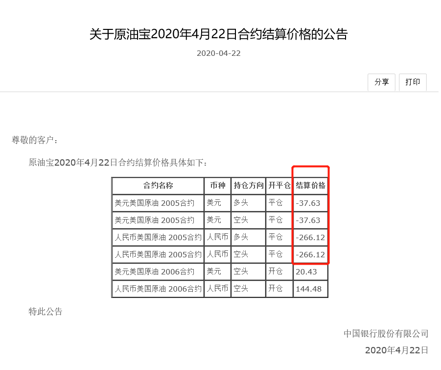 中行原油宝负油价亏损_投资原油怎么样_银行纸原油投资风险